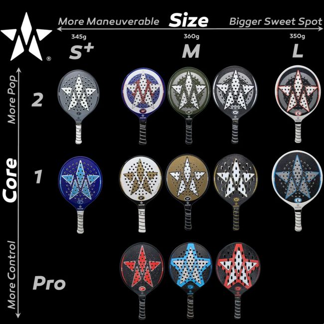 Master Athletics S2+ Edge Platform Tennis Paddle