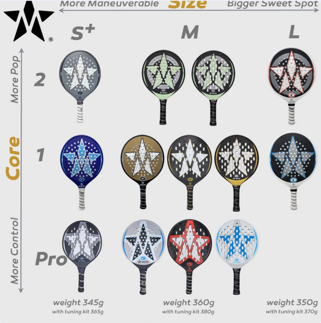 Master Athletics M2 Oval V3 Platform Tennis Paddle