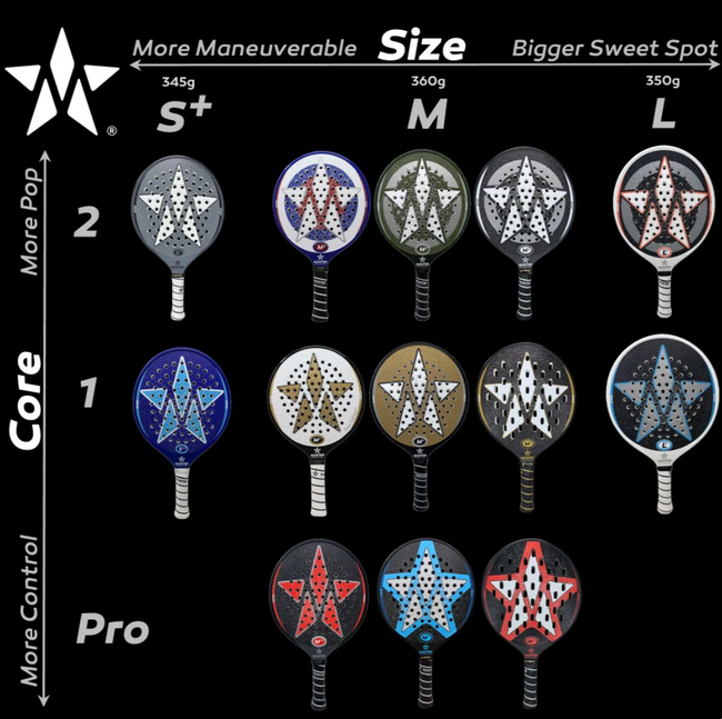 Master Athletics M1 Oval V1 Platform Tennis Paddle